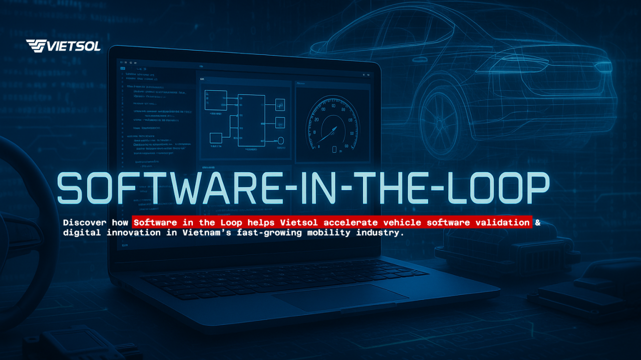 Software-in-the-Loop