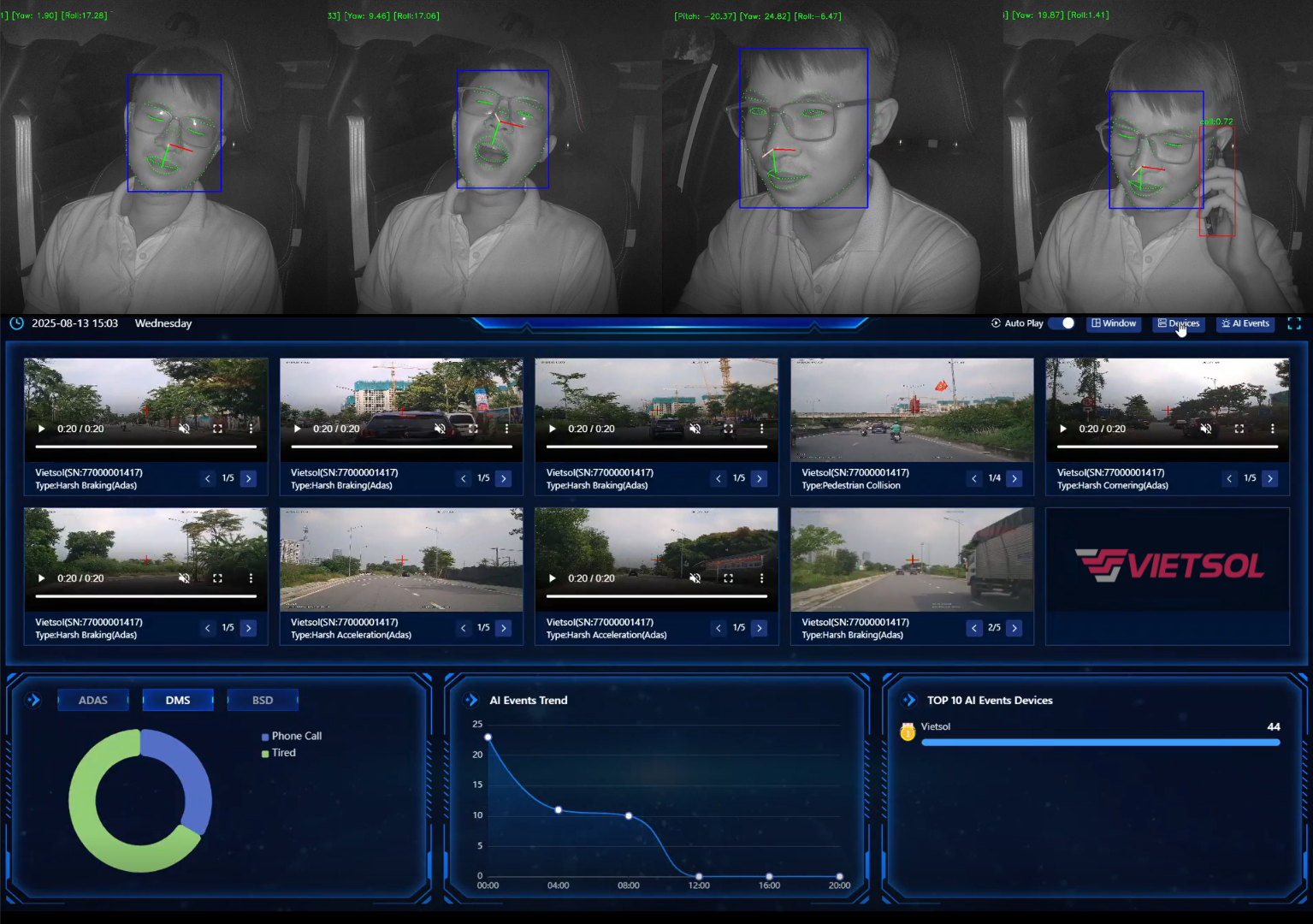 Vietsol's DMS/OMS fleet management system with real-time images and dashboard displaying data