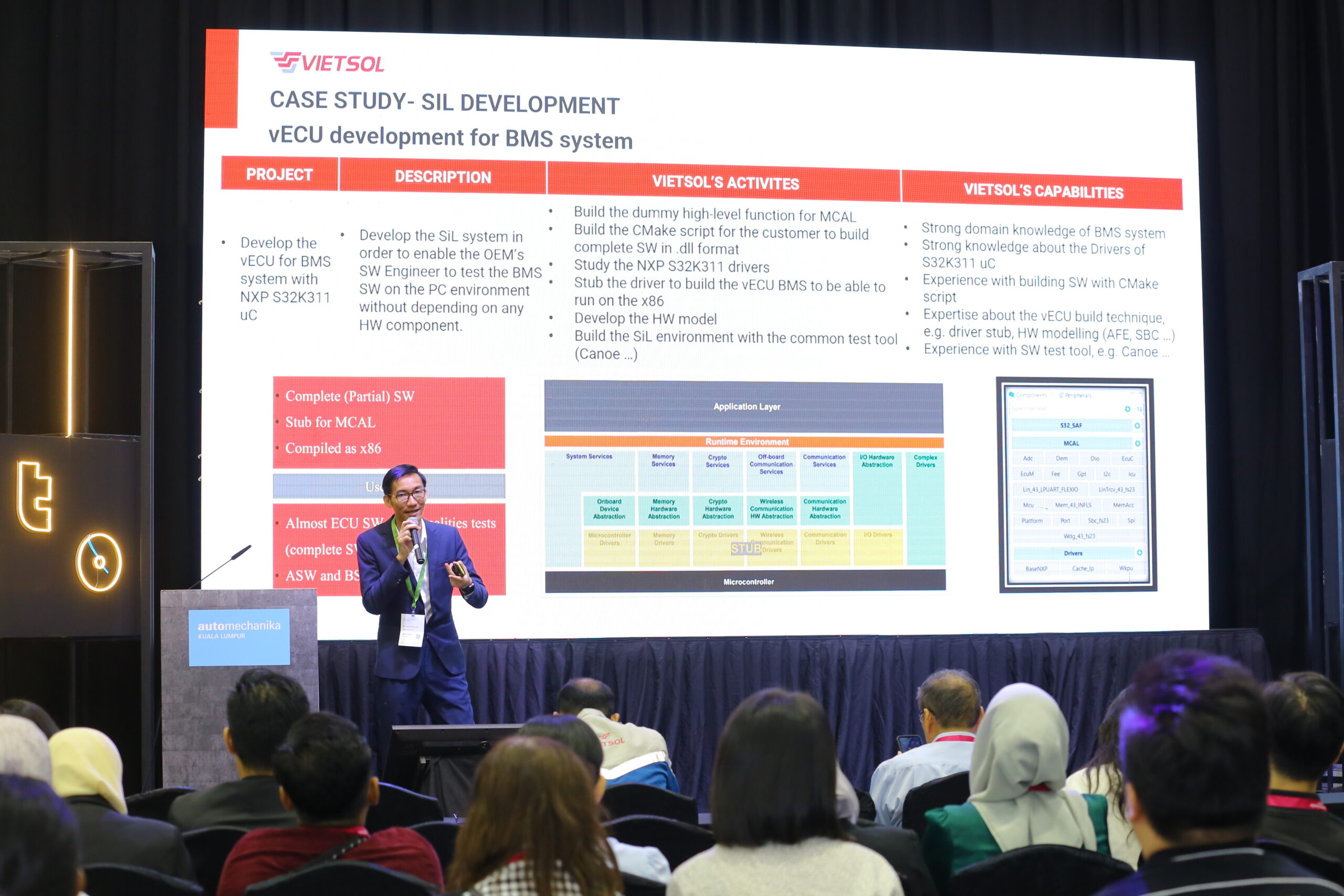 Mr. Nguyen Quoc Tuan of Vietsol presenting Edge AI vision at Automechanika Kuala Lumpur 2025