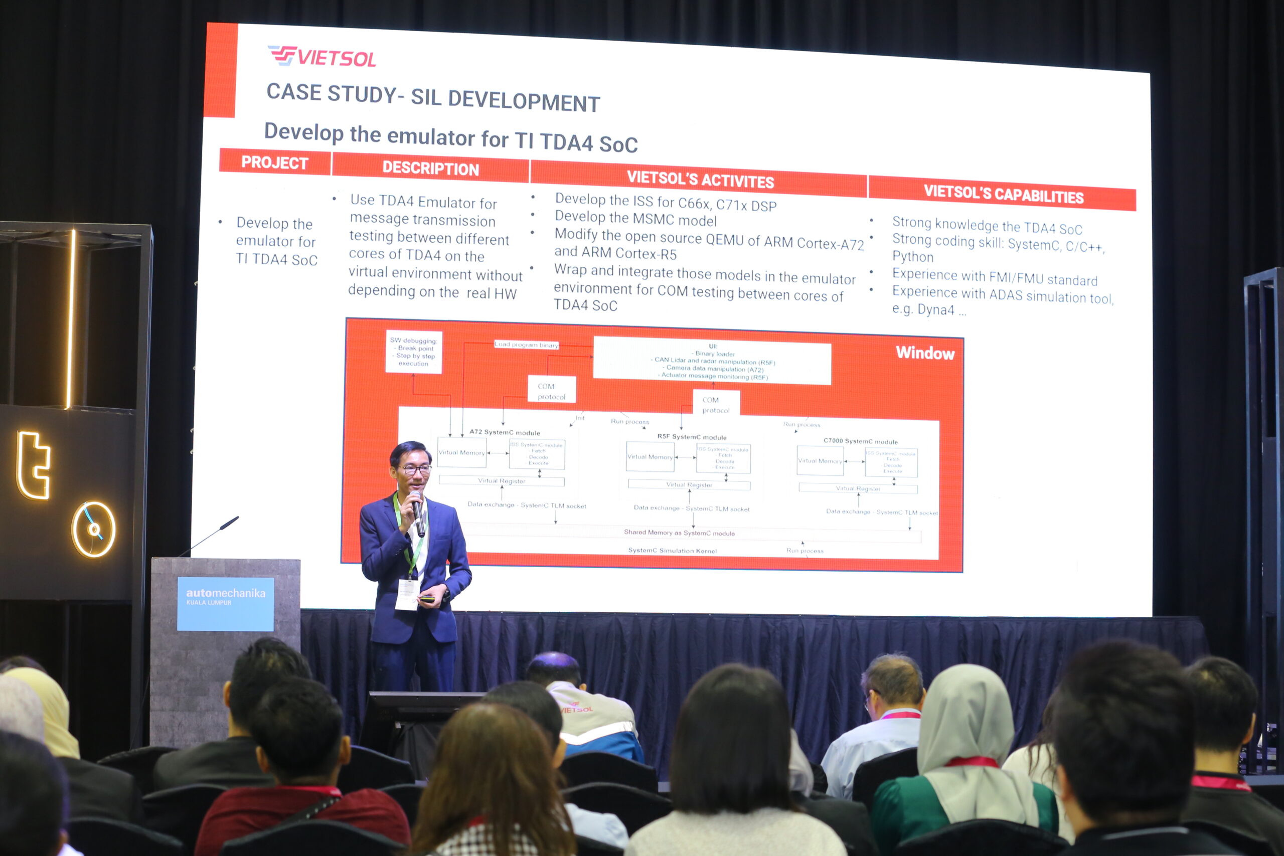 Mr. Nguyen Quoc Tuan of Vietsol presenting Edge AI vision at Automechanika Kuala Lumpur 2025