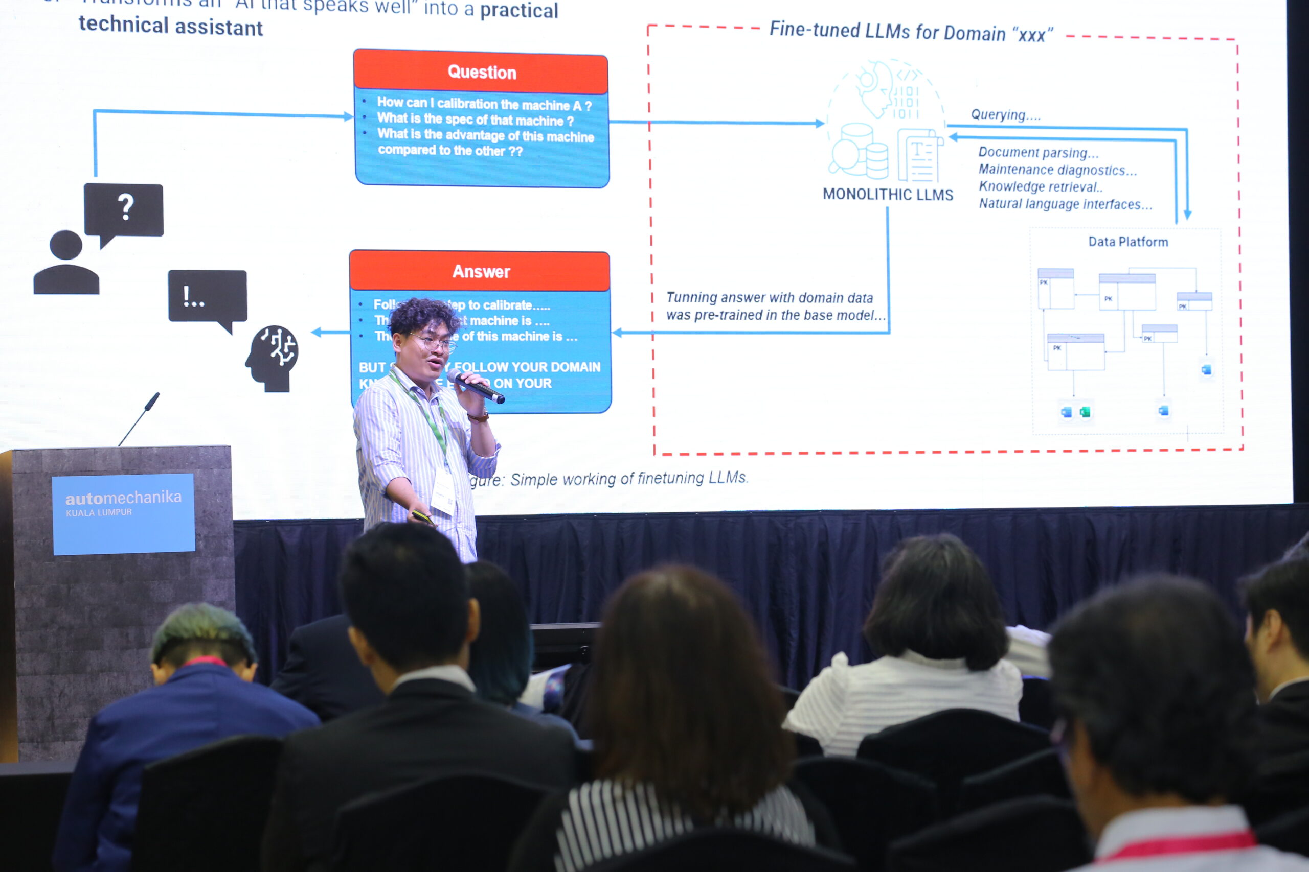 Mr. Hoa Quoc Khanh discussing modular AI strategies for manufacturing at AMKL