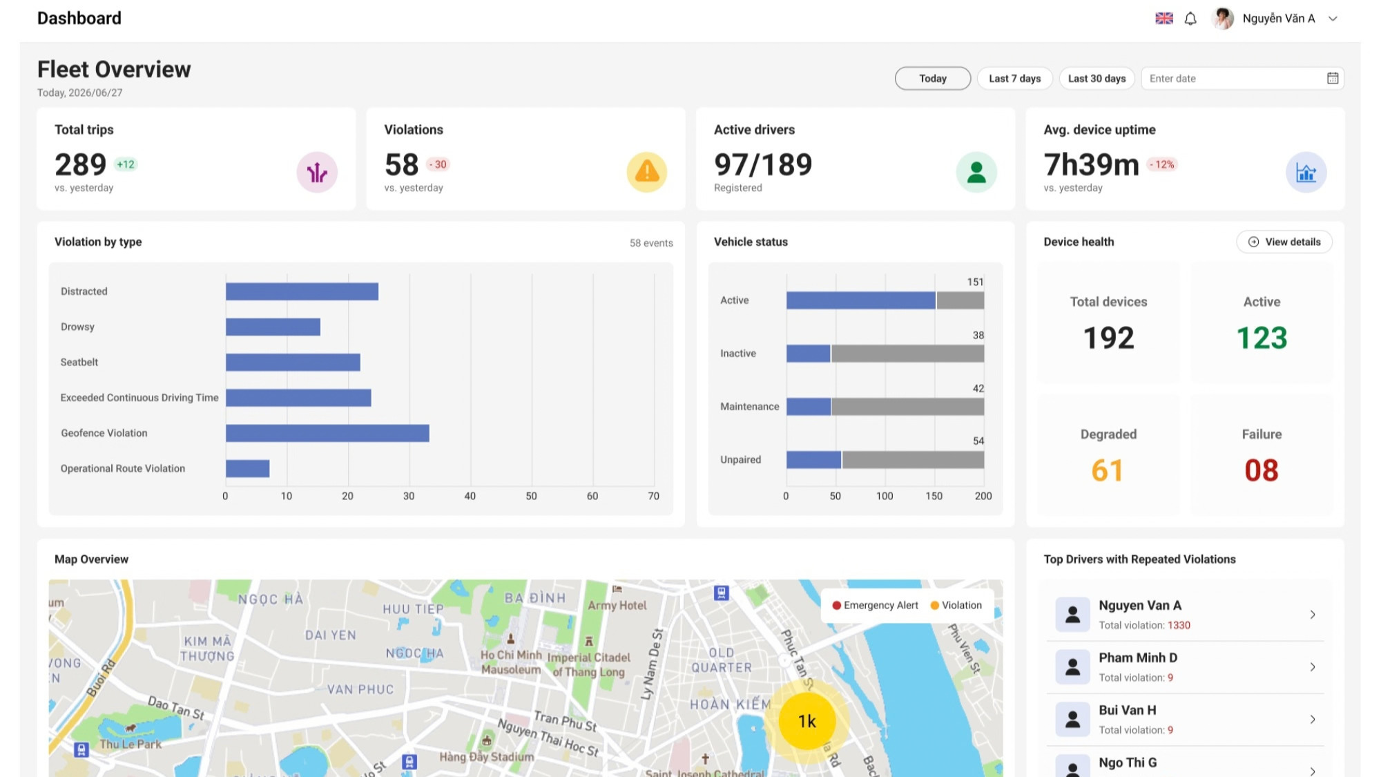 Software – The dashboard provides an overview of all fleet information.
